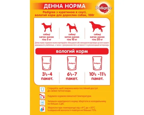 Влажный корм для собак Pedigree Курица и овощи в соусе 100 г (5900951017322)