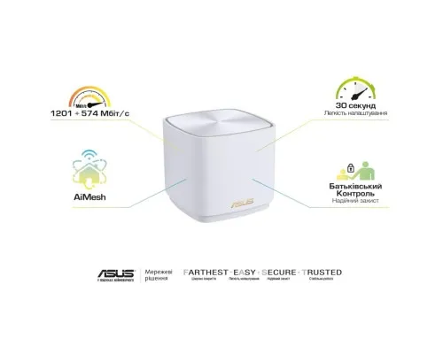 Маршрутизатор ASUS ZenWiFi XD4 1PK white (XD4-1PK-WHITE)