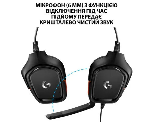 Наушники Logitech G332 Wired Gaming Headset (981-000757)