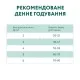 Сухий корм для кішок Optimeal з ефектом виведення шерсті - качка 10 кг (B1830701)