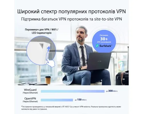Маршрутизатор ASUS RT-AX57 GO (90IG08N0-MU9C00)