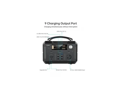 Зарядна станція Choetech BS004-EU-BK, 500W (BS004-EU-BK)