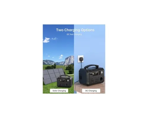 Зарядна станція Choetech BS004-EU-BK, 500W (BS004-EU-BK)