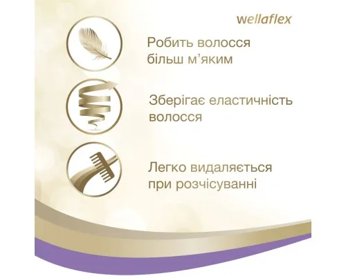 Мусс для волос WellaFlex Объем для тонких волос Суперсильная фиксация 200 мл (4064666230894)