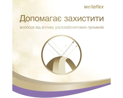 Мусс для волос WellaFlex Объем для тонких волос Суперсильная фиксация 200 мл (4064666230894)