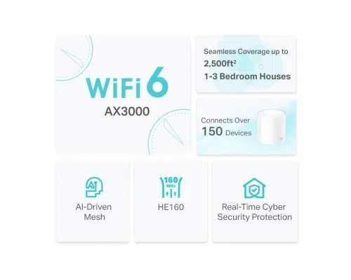 Точка доступа Wi-Fi TP-Link DECO-X50-1-PACK