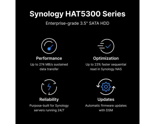 Жорсткий диск для сервера Synology 3.5" 8TБ SATA 7200 (HAT5310-8T)