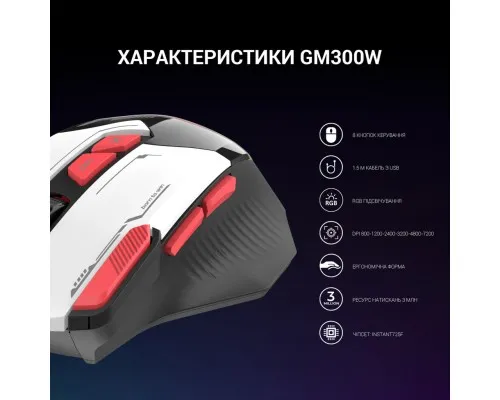 Мишка GamePro GM300W USB White (GM300W)