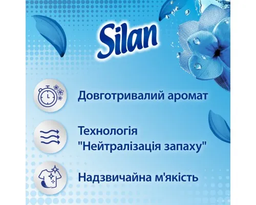 Кондиционер для белья Silan Fresh Control Cool Fresh 2772 мл (9000101582475)