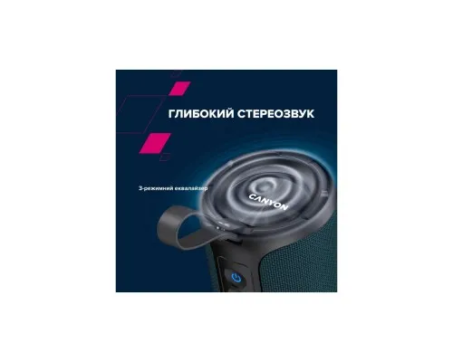 Акустична система Canyon OnMove 15 EQ TWS IPX6 Dark Blue (CNE-CBTSP15BK)