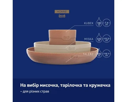 Набор детской посуды Lovi Granola з кружкою (21/532_bei)