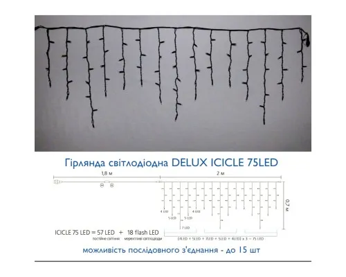 Гірлянда Delux ICICLE flash 75LED 2 х 0.7 м мульті/чорний IP44 EN (90012955)