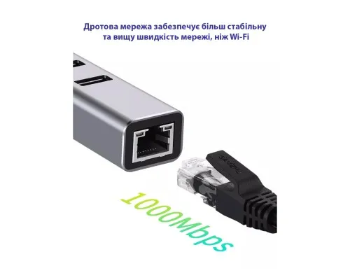 Концентратор USB 3.0 Type-C/Type-A to RJ45 Gigabit Lan, 3*USB 3.0, cable 13 cm Dynamode (DM-AD-GLAN-U3)