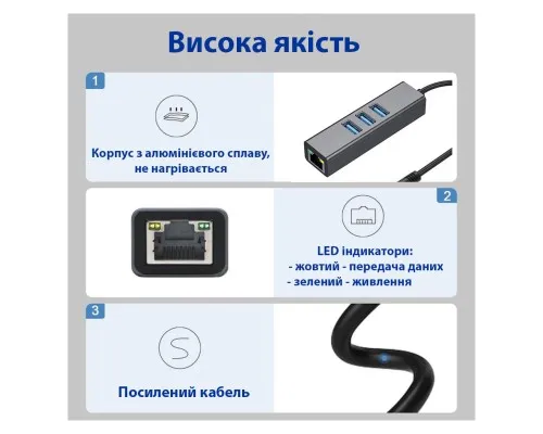 Концентратор USB 3.0 Type-C/Type-A to RJ45 Gigabit Lan, 3*USB 3.0, cable 13 cm Dynamode (DM-AD-GLAN-U3)