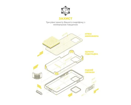 Чехол для мобильного телефона Armorstandart ICON2 MagSafe Apple iPhone 15 Sunshine (ARM77011)