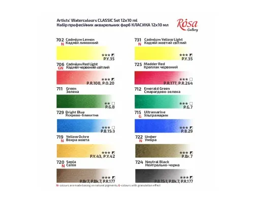 Акварельные краски Rosa Gallery Classic 12 цветов по 10 мл (4823098540687)