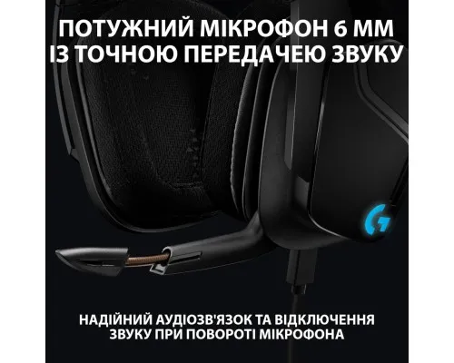 Наушники Logitech G635 Gaming Headset USB (981-000750)