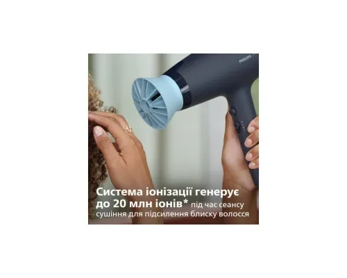 Фен Philips BHD360/20