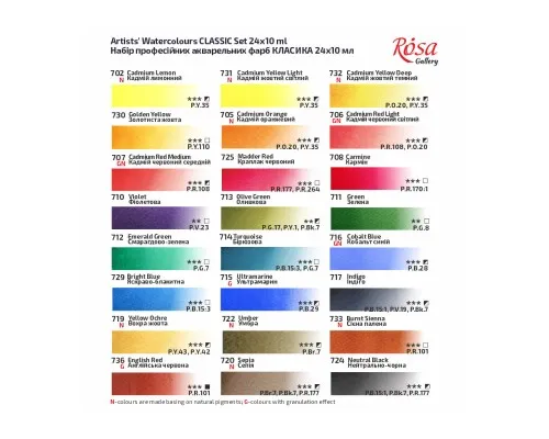 Акварельные краски Rosa Gallery Classic 24 цвета по 10мл (4823098540670)