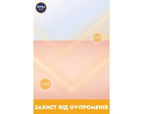 Засіб від засмаги Nivea Sun Дитячий сонцезахисний лосьйон Грай та купайся SPF50+ 100 мл (40059129)