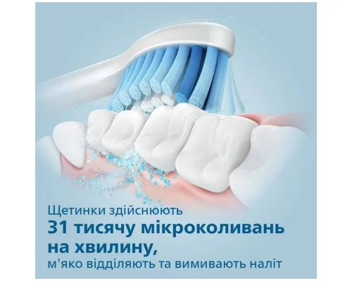 Електрична зубна щітка Philips HX3673/14