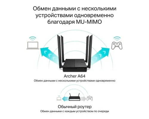 Маршрутизатор TP-Link ARCHER A64 (ARCHER-A64)