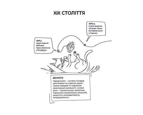Книга Усе, що ви хотіли знати про українську літературу. Романи - Тетяна Трофименко Vivat (9789669825148)