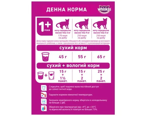 Сухой корм для кошек Whiskas с ягненком 300 г (5900951305719/5900951014086)