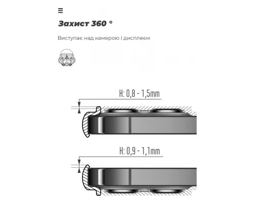 Чохол до мобільного телефона Armorstandart ICON Case Samsung S24 Camera cover Black (ARM72488)
