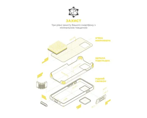 Чохол до мобільного телефона Armorstandart ICON2 Case Apple iPhone 15 Pro Max Sunshine (ARM77003)