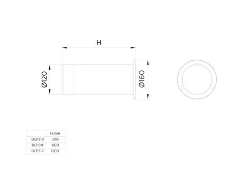 Світильник Philips BCP310 LED760/WW 15W 100-240V Cyl BK 300мм (911401755262)