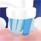 Насадка для зубной щетки Oral-B EB10S 2 шт (4210201383994)