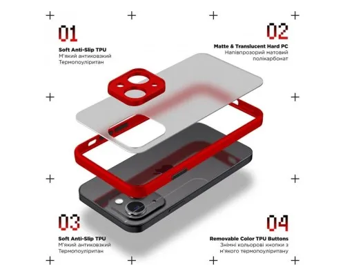 Чохол до мобільного телефона Armorstandart Frosted Matte Xiaomi Redmi Note 13 5G Red (ARM71884)