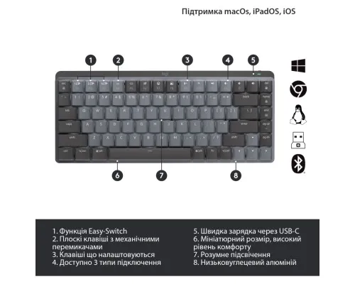 Клавіатура Logitech MX Mechanical Mini Minimalist Graphite (920-010780)