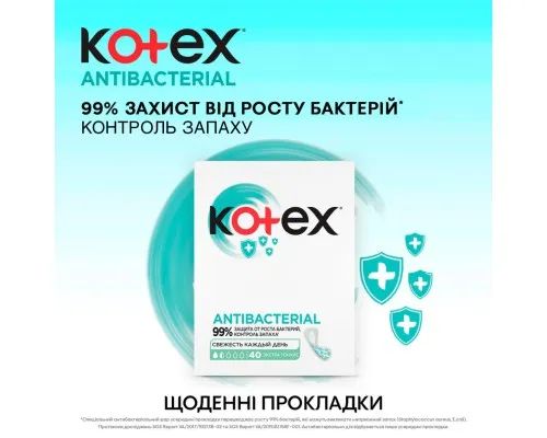 Ежедневные прокладки Kotex Antibacterial Extra Thin 20 шт. (5029053549132)