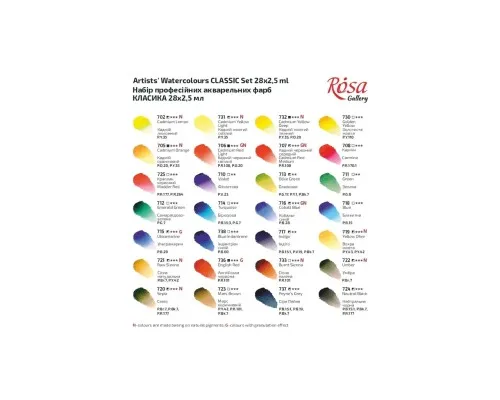 Акварельні фарби Rosa Gallery Класика, в металевому пеналі, 28 кольорів 2.5 мл (4823098506973)