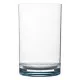 Набор туристической посуды Gimex склянки кемпінгові Water Glass Colour 4 Pieces 4 Person Sky (6910181)