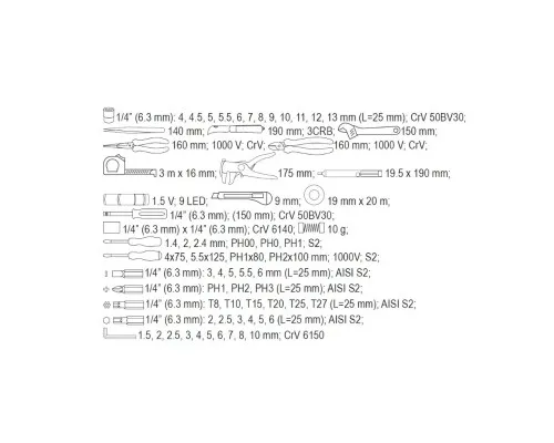 Набір інструментів Yato YT-39009