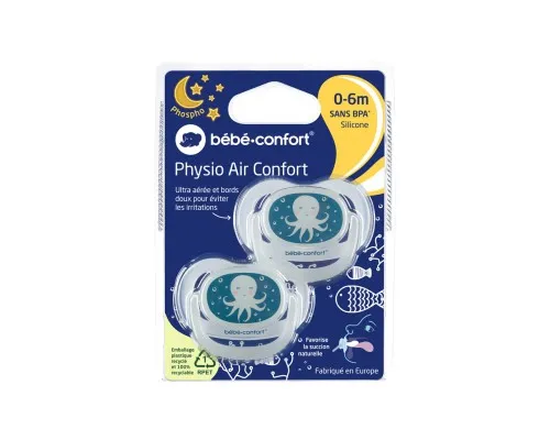 Пустушка Bebe Confort Physio Air, світиться в темряві, 2 шт, 0/6 міс (Blue Octopus) (3104201940)