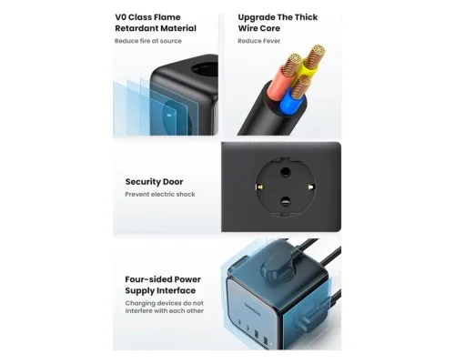Зарядний пристрій UGREEN 4xUSB 65W DigiNest Cube (2хUSB-C+2xUSB-A) CD268 (60113)