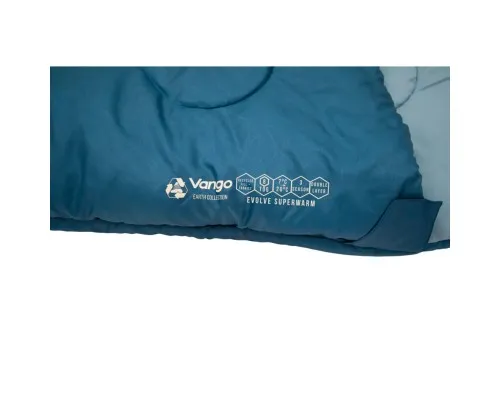 Спальний мішок Vango Evolve Superwarm Single +2C Moroccan Blue Left (929158)