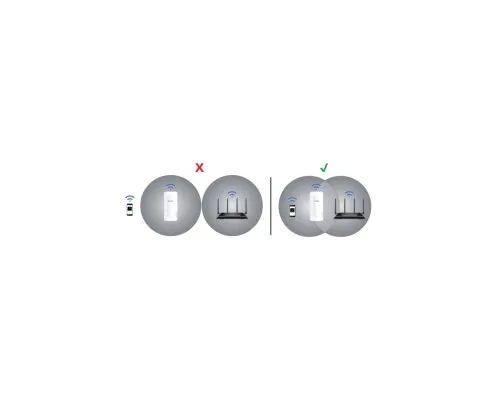 Ретранслятор Netgear EAX15-100PES