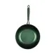 Сковорода Pepper Emerald 22 x 4,5 cм Titanium Pro (PR-2107-22)