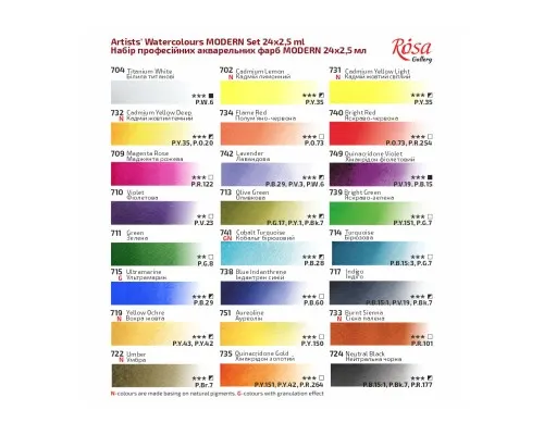 Акварельные краски Rosa Gallery Modern 24 цвета по 2,5 мл кювет, пенал (4823098541110)
