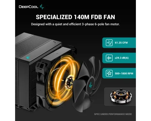 Кулер для процессора Deepcool Assassin 4S (R-ASN4S-BKGPMN-G)