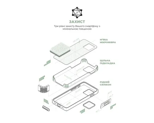 Чохол до мобільного телефона Armorstandart ICON2 Case Apple iPhone 15 Soft Mint (ARM76999)