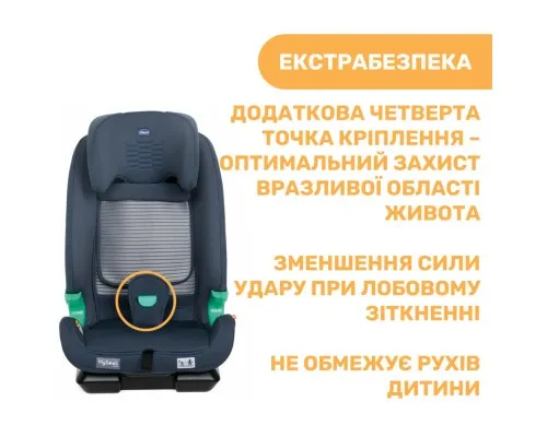 Автокрісло Chicco MySeat i-Size Air Синє (79873.87)