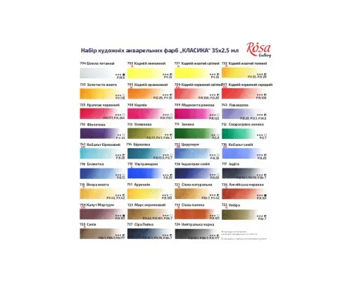 Акварельні фарби Rosa Gallery Класика в металевому пеналі 35 кольорів кювета (4823098536604)