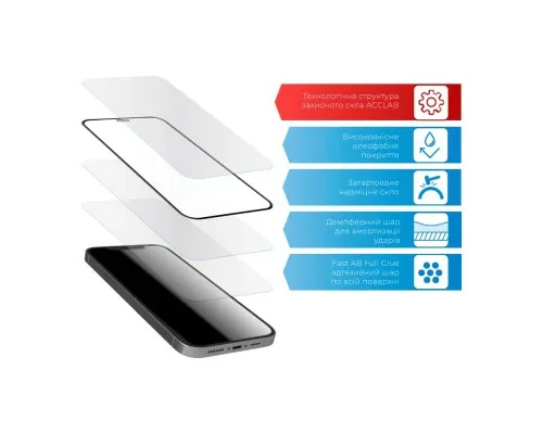 Скло захисне ACCLAB Full Glue Tecno Pop 5 LTE (1283126535345)