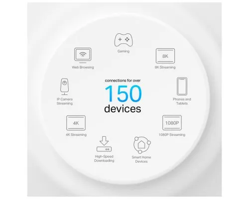 Точка доступу Wi-Fi TP-Link DECO-X50-POE-1-PACK